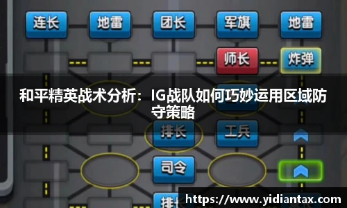 和平精英战术分析：IG战队如何巧妙运用区域防守策略