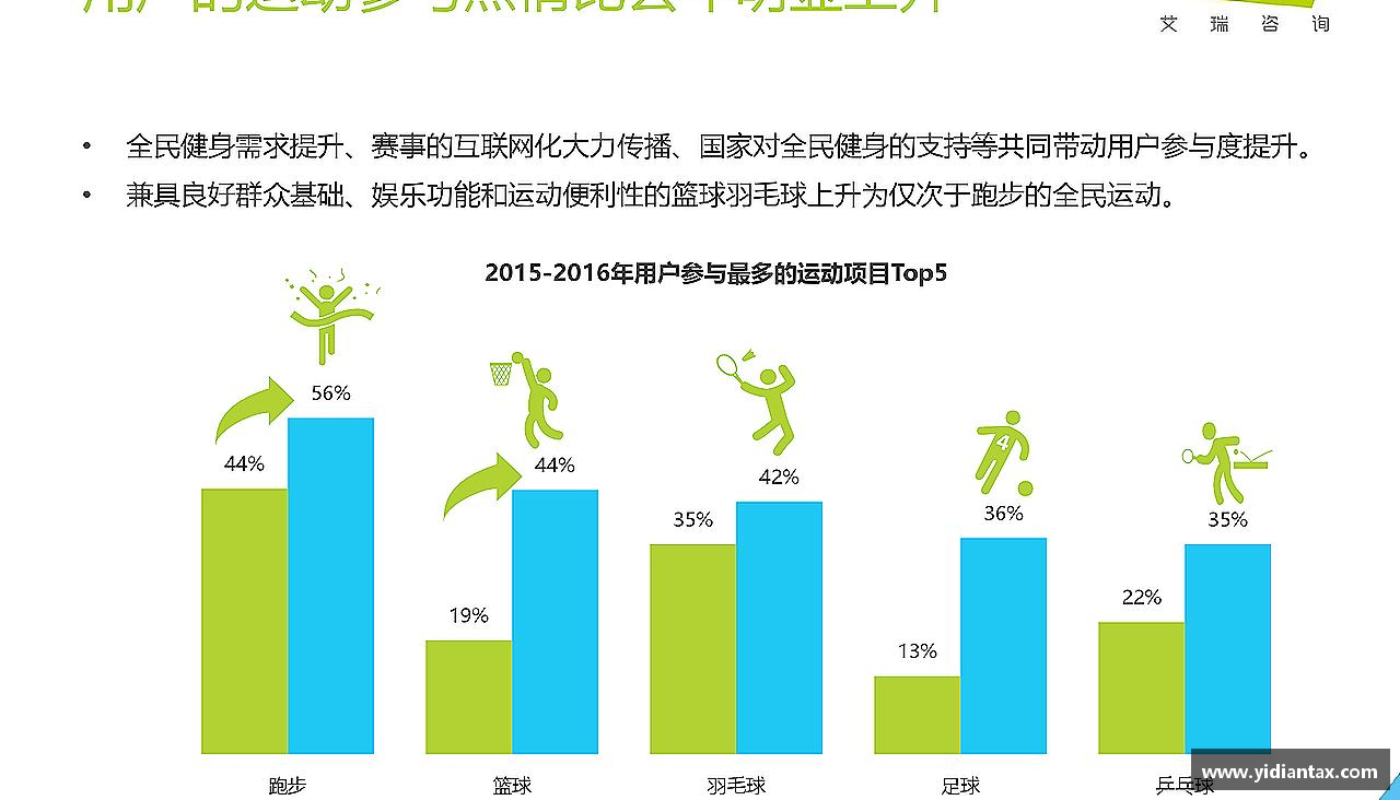 77体育平台运动梦想，无限可能！
